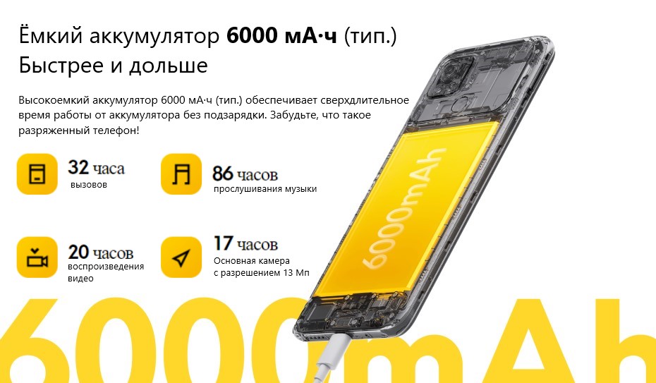Купить Смартфон Poco C40 4/64 ГБ бирюзовый в Ижевске. Смартфон Poco C40 ...
